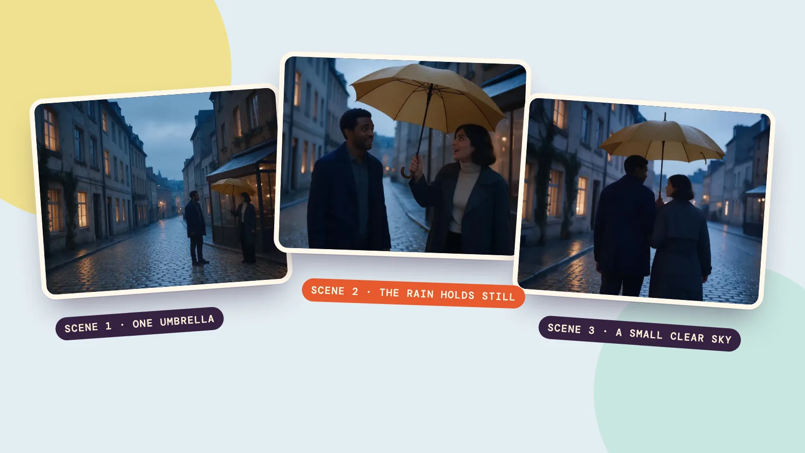 Three frames from a three-scene AI short film about two strangers sharing a yellow umbrella on a rainy cobblestone street at dusk