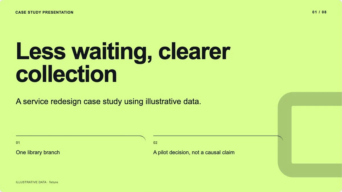 Case Study Presentation sample, slide 1: Less waiting, clearer collection