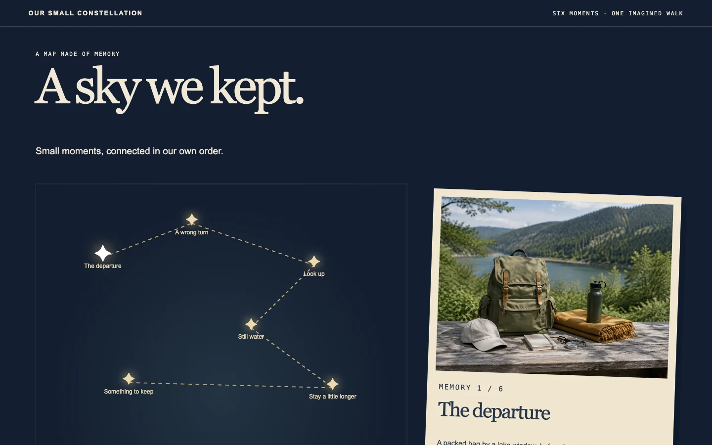 Constellation Memory Map: actual desktop example
