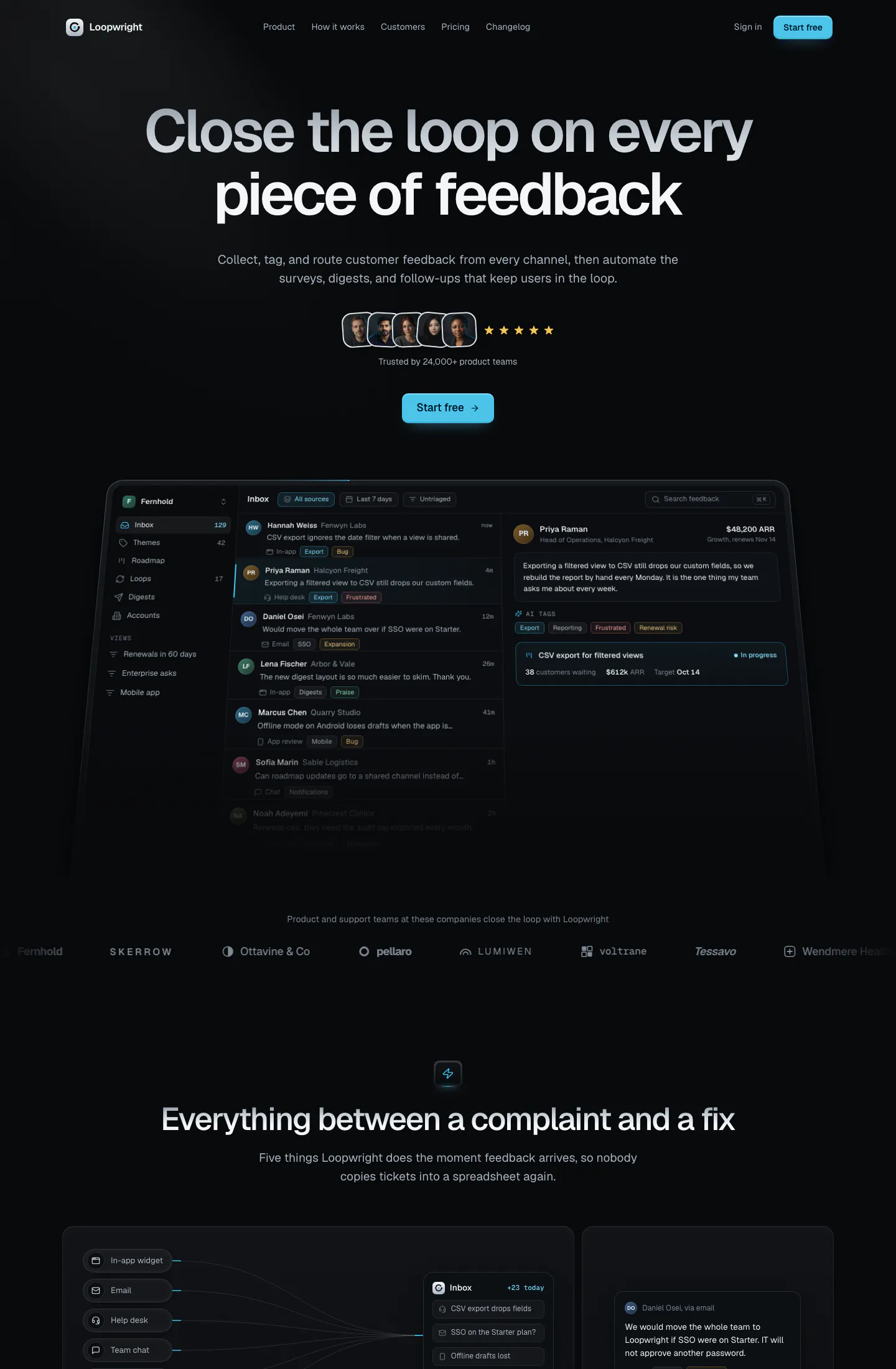 Dark SaaS Landing Page: full page