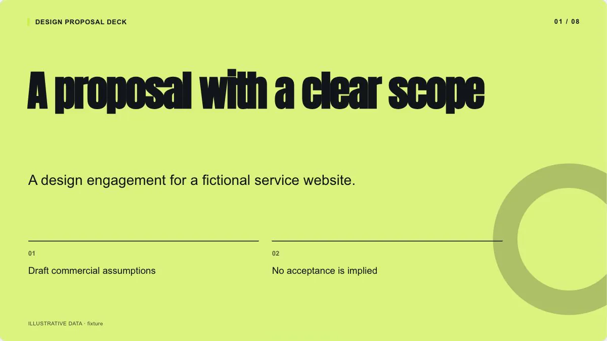 Design Proposal Deck sample, slide 1: A proposal with a clear scope
