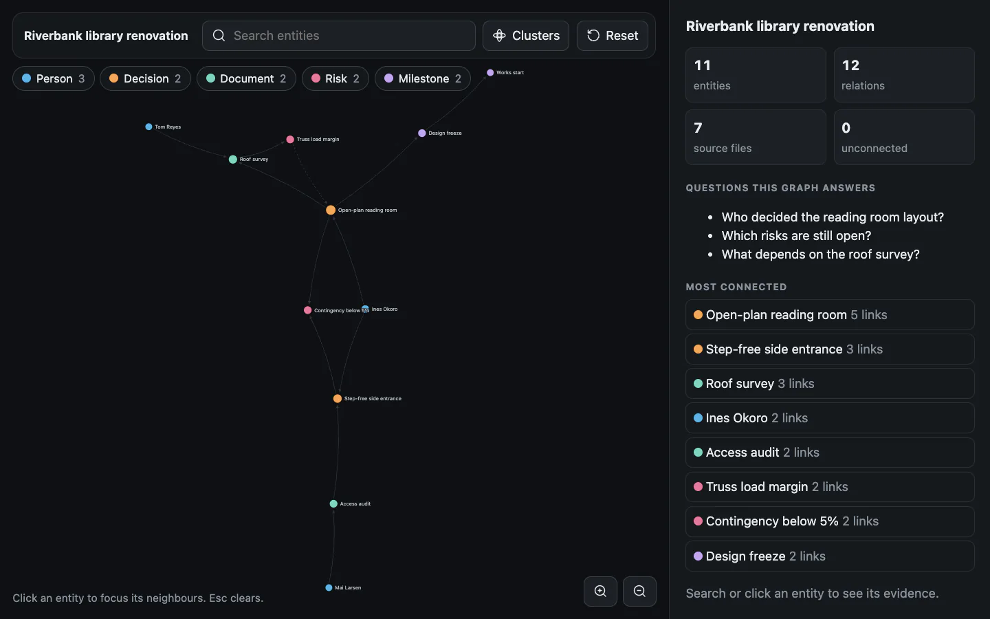 Knowledge Graph Explorer: first screen