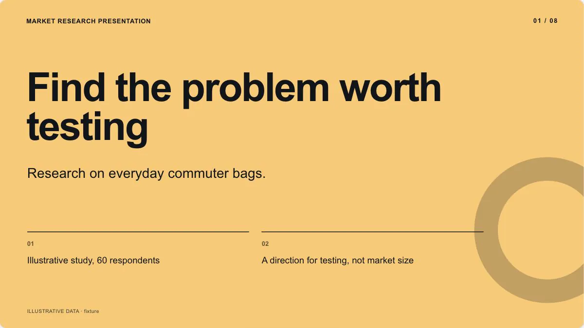 Market Research Presentation sample, slide 1: Find the problem worth testing