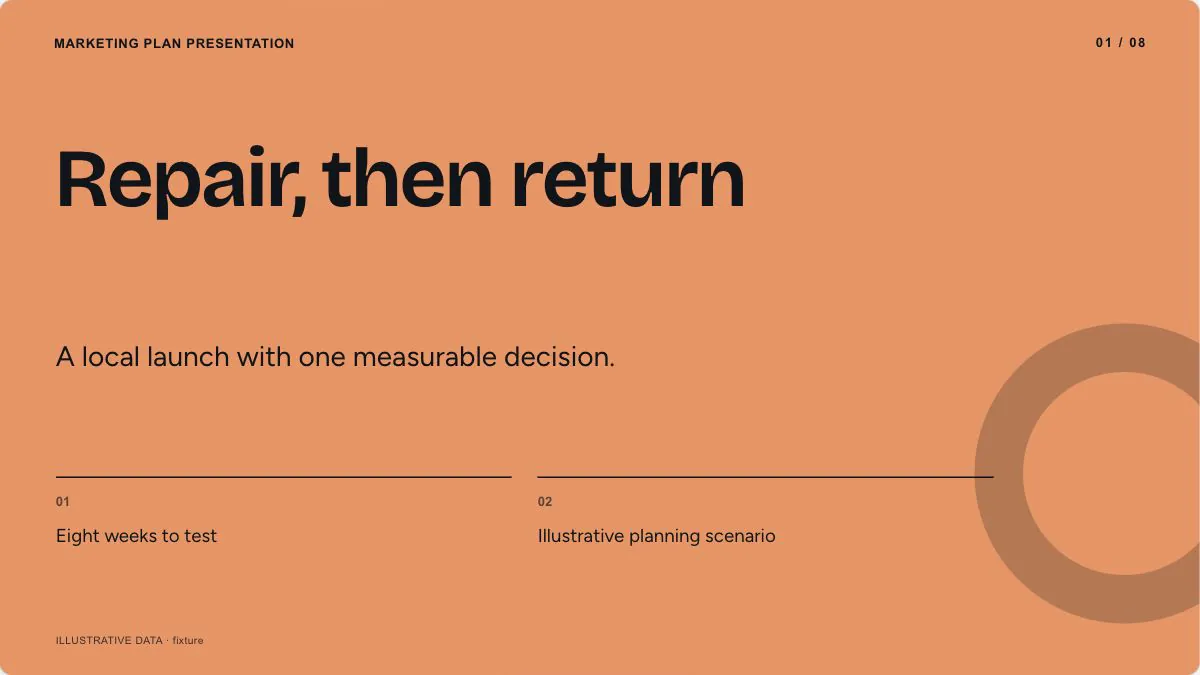 Marketing Plan Presentation sample, slide 1: Repair, then return
