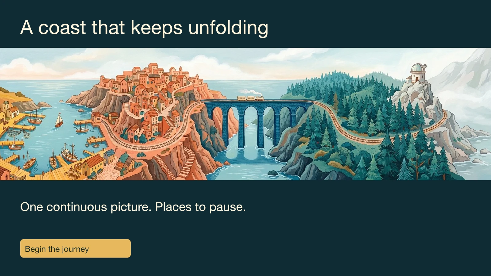 Opening slide showing the continuous coastal panorama from harbor and village to bridge, forest and mountains