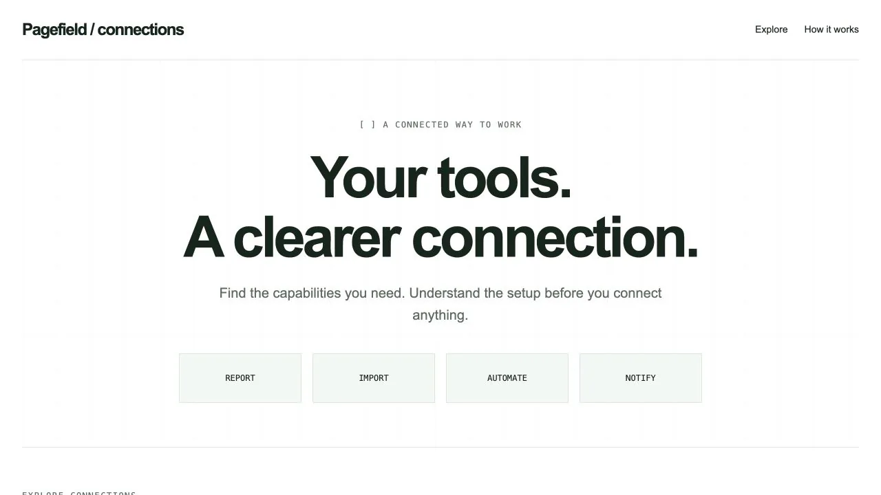 Product Integration Directory: first screen of the included example