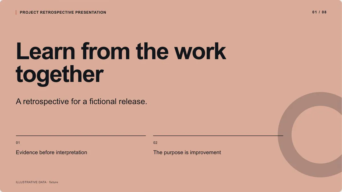 Project Retrospective Presentation sample, slide 1: Learn from the work together