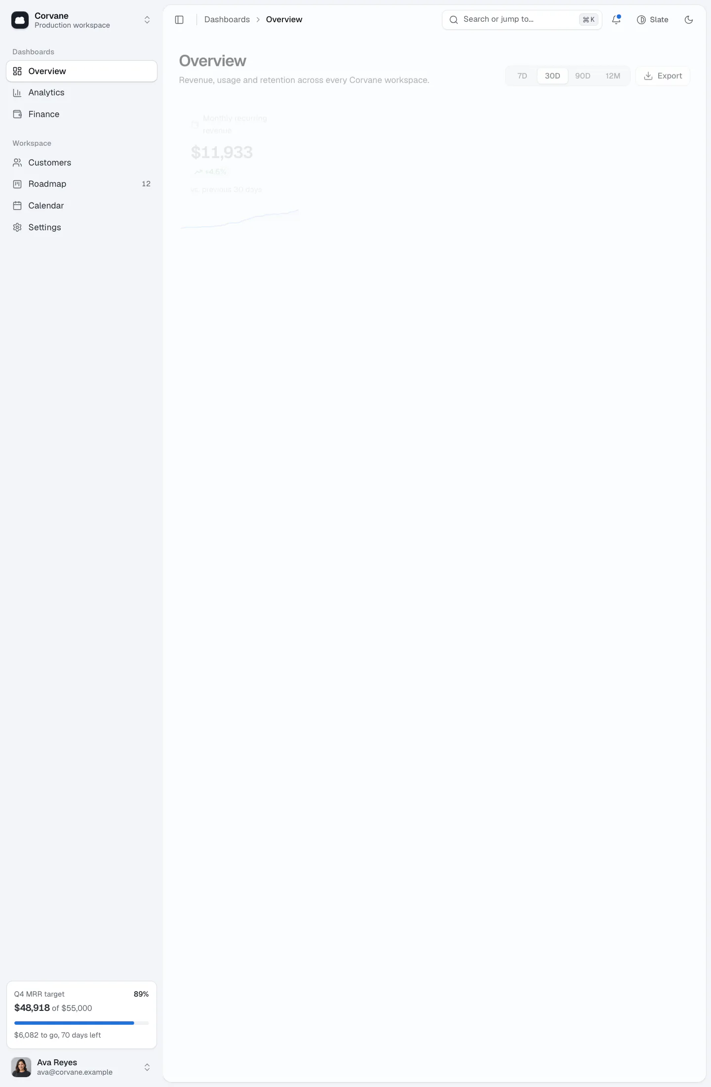 SaaS Admin Dashboard: full page