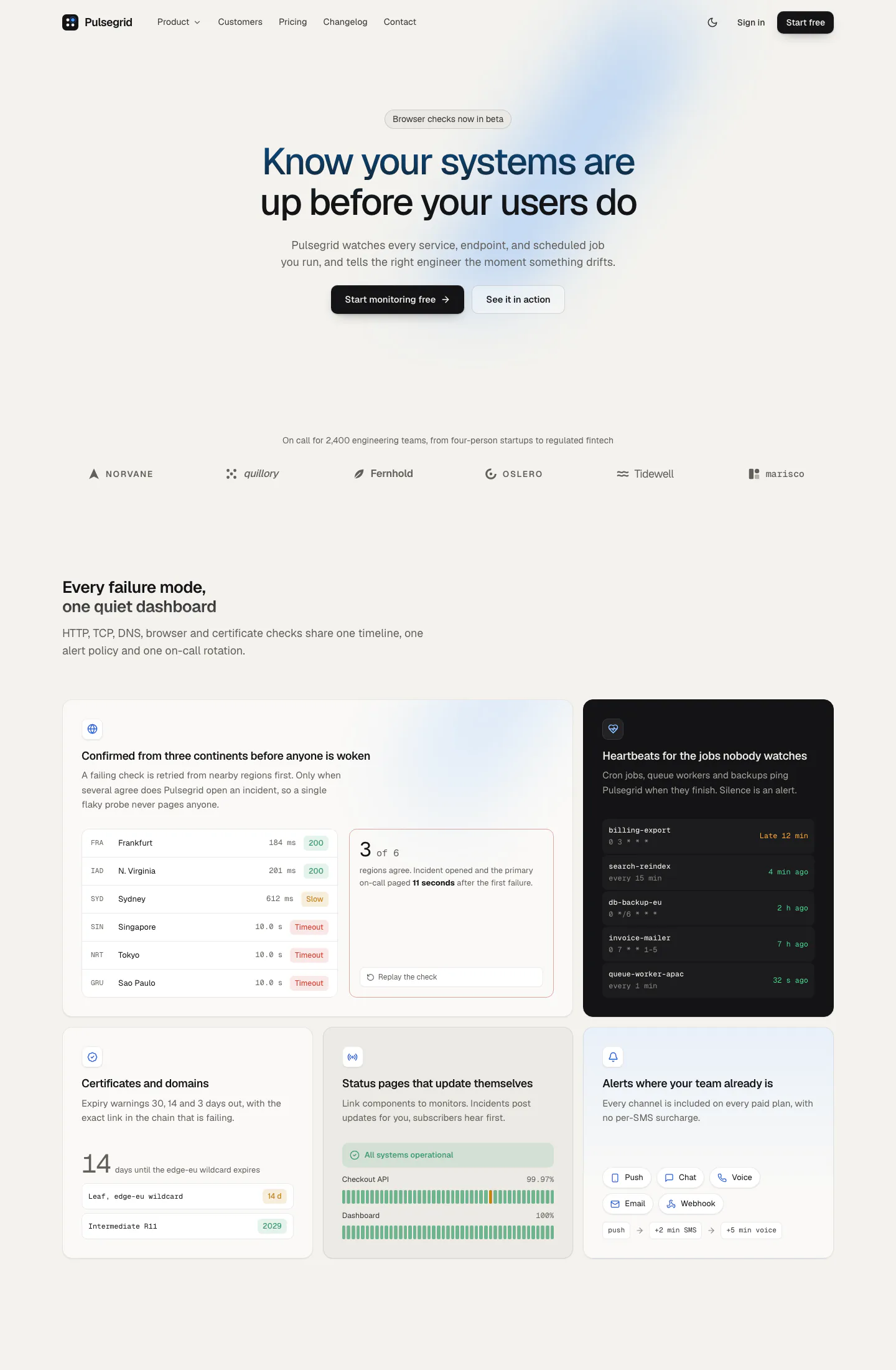 Light SaaS Landing Page: full page