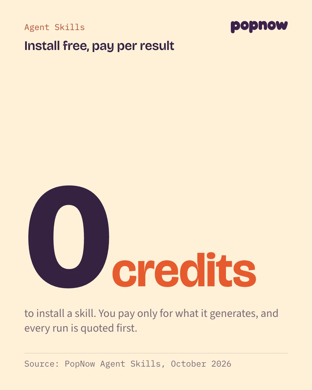 Instagram 4:5 post with a large data callout
