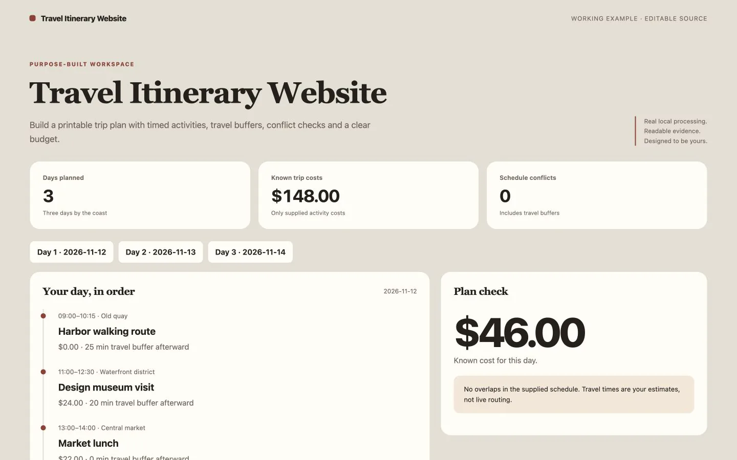 A day-by-day itinerary with scheduling conflicts and travel buffers — working example