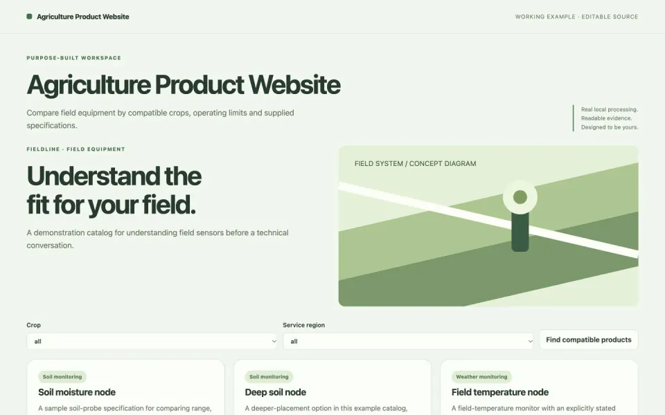 An agricultural equipment catalog with crop compatibility and sourced specifications — working example
