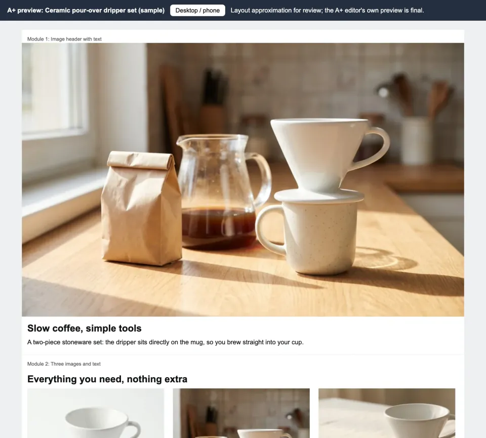 Amazon A+ Content Builder: a+ content preview for a ceramic pour-over dripper set: kitchen header image, headline and three captioned images