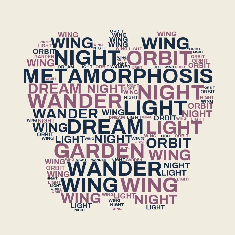 Editable words of varied sizes packed into a moth-like silhouette