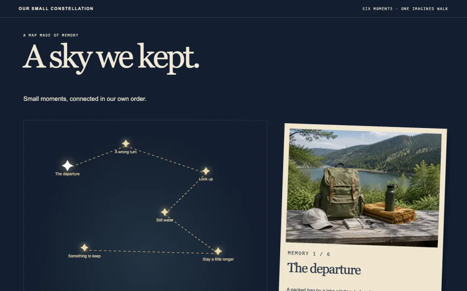 Constellation Memory Map: actual desktop example