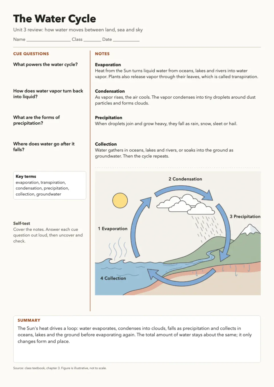 Cornell Notes Study Sheet: three study sheets on school science
