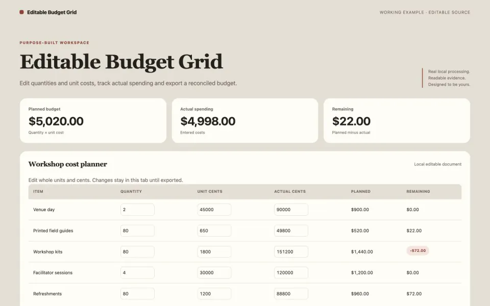 An editable quantity and cost grid with recalculated totals — working example