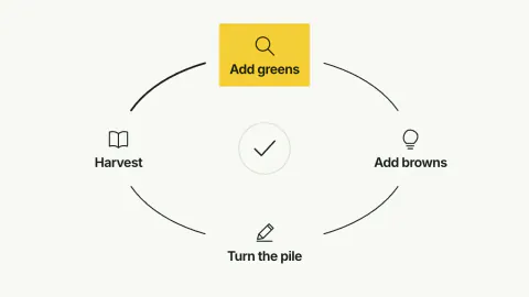 Explainer Motion Graphics Kit: preview