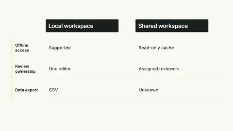 Feature Comparison Video — original illustrative preview