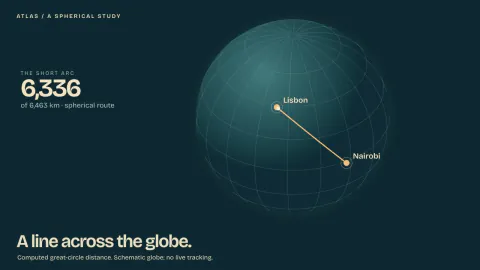 Globe route story: lightweight original film preview.
