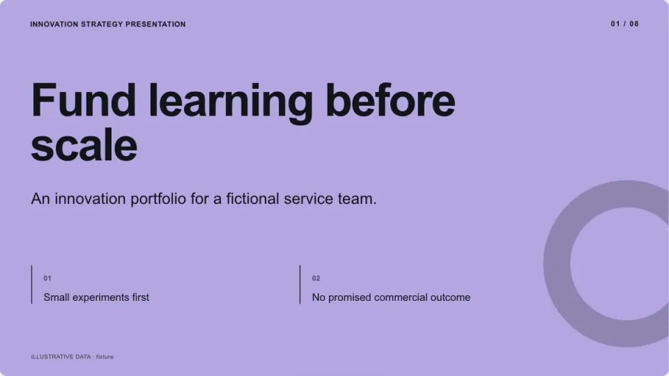 Innovation Strategy Presentation sample, slide 1: Fund learning before scale