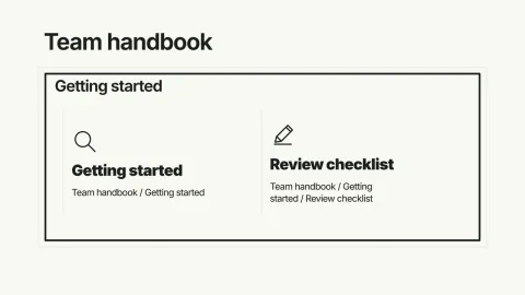 Knowledge Base Walkthrough — original illustrative preview