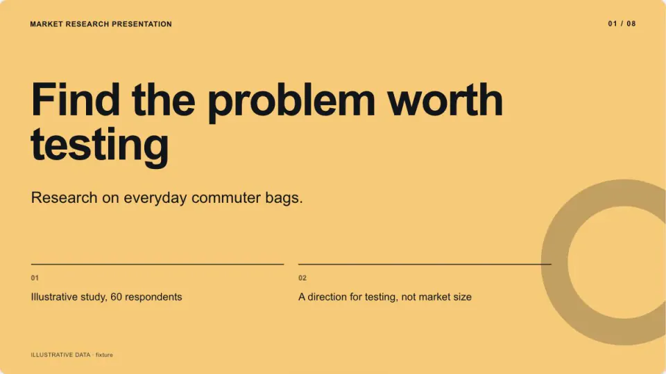Market Research Presentation sample, slide 1: Find the problem worth testing