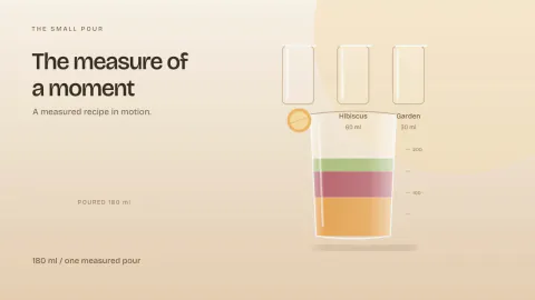 Measured recipe film: lightweight original film preview.