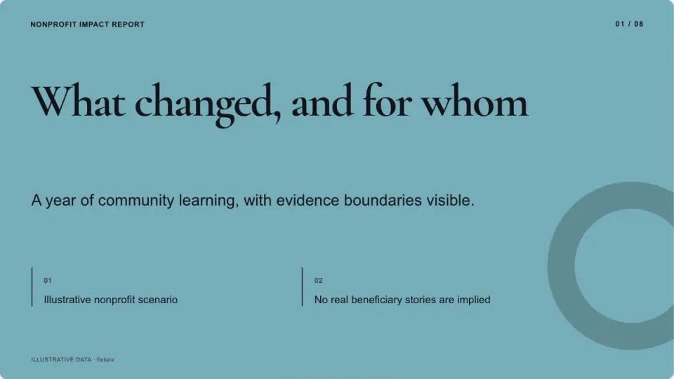 Nonprofit Impact Report sample, slide 1: What changed, and for whom