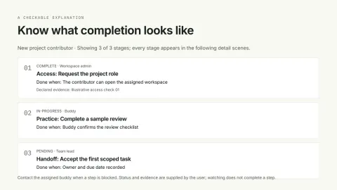 Onboarding Checklist Video — original illustrative preview