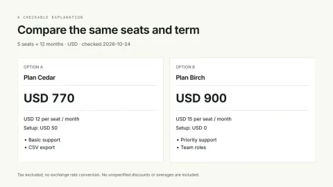 Pricing Comparison Video — original illustrative preview