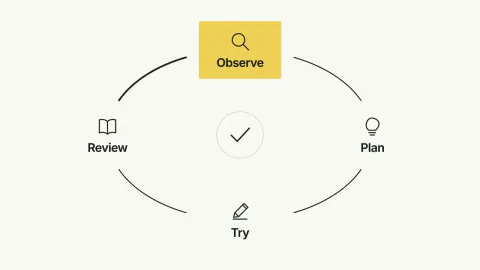 Process Cycle Animation — original illustrative preview