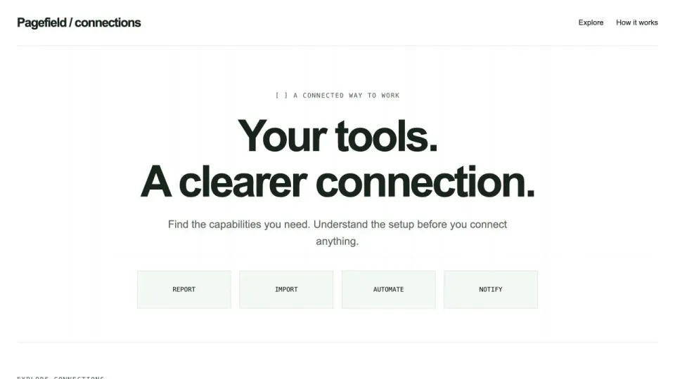 Product Integration Directory: original interactive template preview