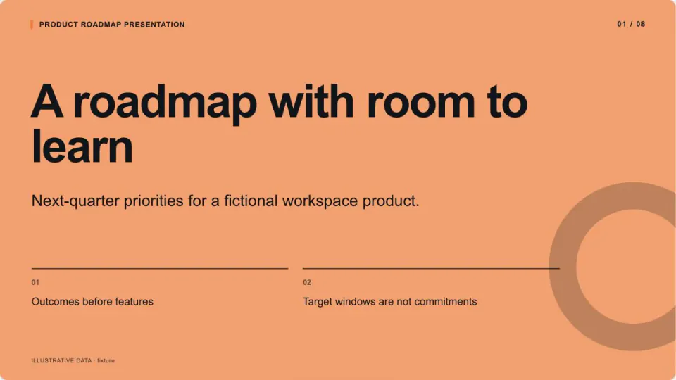 Product Roadmap Presentation sample, slide 1: A roadmap with room to learn