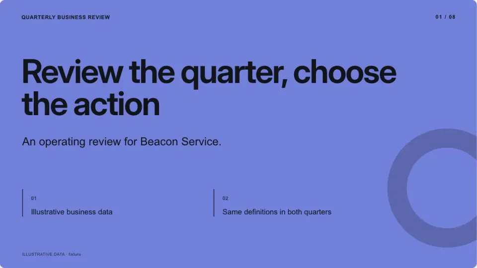 Quarterly Business Review sample, slide 1: Review the quarter, choose the action