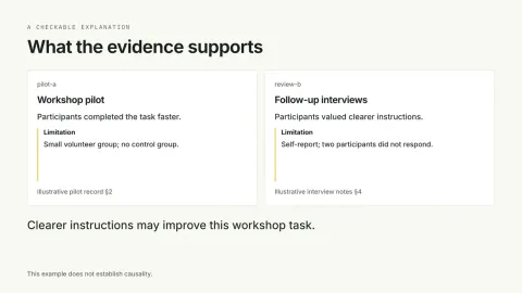 Research Evidence Video — original illustrative preview