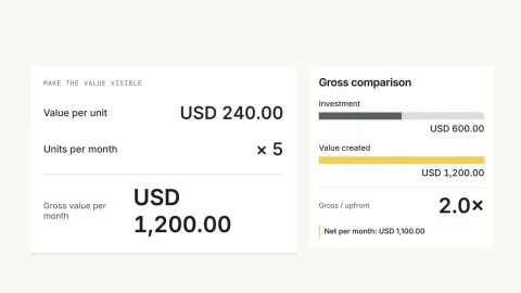 ROI Explainer Video — original illustrative preview
