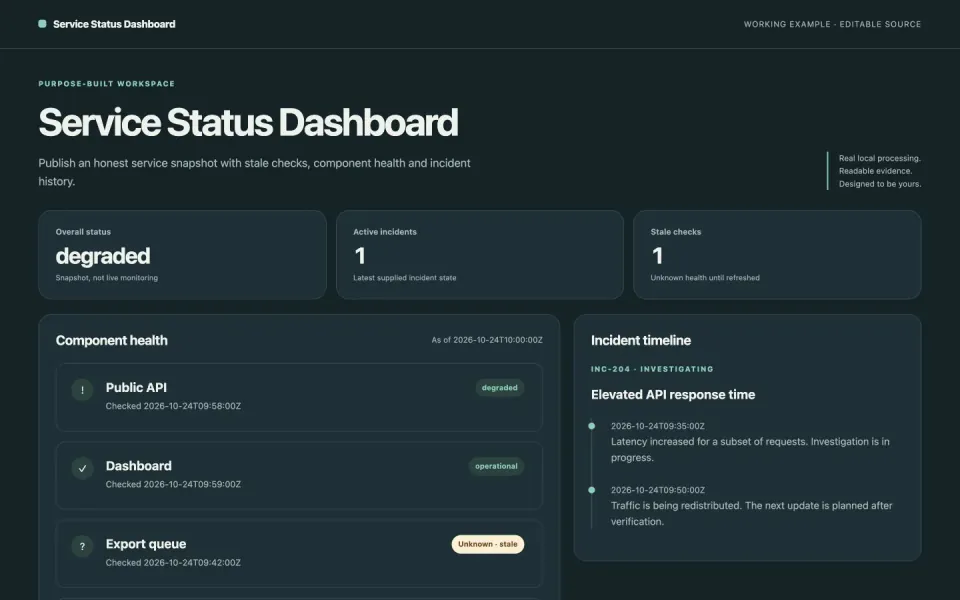 A service snapshot distinguishing stale checks from healthy components — working example